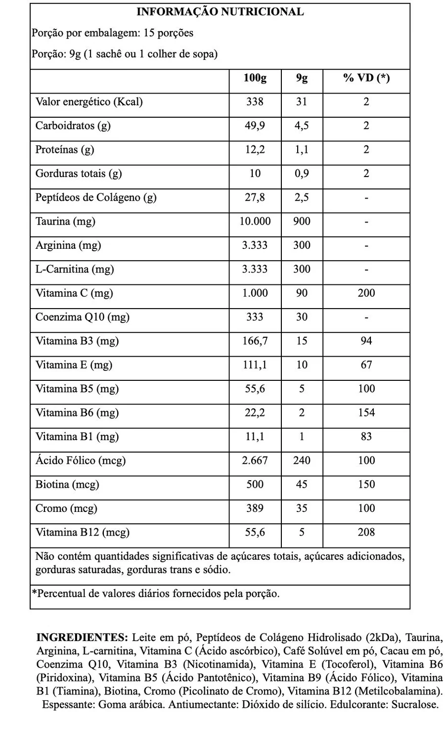 Tabela de informação nutricional Doseday